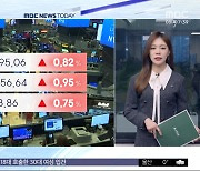 뉴욕증시, 강한 실적에 최고 경신‥S&P500 5천 턱밑 마감