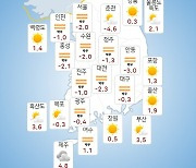 [날씨] 부울경 맑다가 오후부터 구름