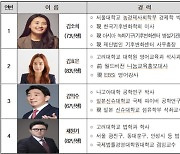 EBS 스타 영어강사 '레이나' 국민의힘 갔다…4명 인재 영입