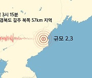 북한 함경북도 길주에서 규모 2.3 지진