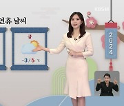 [출근길 날씨] 연휴에 큰 추위 없어…오늘 중부, 초미세먼지 주의