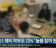 대구지역 초1 예비 학부모 70% “늘봄 참여 원해”