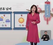 [930 날씨] 설 연휴 큰 추위 없어…초미세먼지 ‘나쁨’