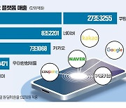 '졸속 논란' 플랫폼법, 결국 폐기 수순 밟나