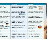 설 연휴에도 한경 클릭…'콘텐츠 잔칫상' 즐기세요