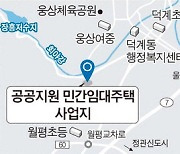 양산 덕계동 LH 3000가구 공공임대아파트 사업기간 연장