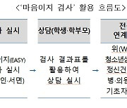 학생이라면 언제든 '마음 이지'로 마음건강 진단·치료