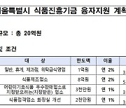 서울시, 식품자영업자에 시설개선자금 연 1~2% 저리 융자