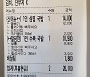 "어머니 생신인데" 국밥 외상 요청…누리꾼 "안 속아"