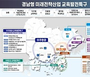 "최대 300억원 지원"…교육발전특구에 도전장 낸 경남도