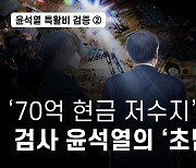 윤석열 특활비 검증② ‘초법적’ 세금 집행… 윤석열 ‘70억 현금 저수지’의 실체