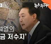 윤석열 특활비 검증 ① ‘70억’… 총장 윤석열의 특활비 ‘현금 저수지’ 규모 추산됐다