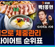 [귀에 빡종원] 그 '다이어트 기자'가 설 식단 '빡' 짜드립니다