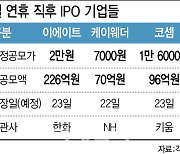 “도토리 공모, 오히려 좋아”…연휴 직후 3인방 온다