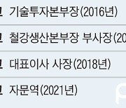 신사업·재무 두루 경험... 위기의 포스코 맡은 ‘철의 사나이’