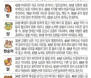 [오늘의 운세/02월 10일]