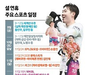 씨름 김민재, 축구 김민재, 수영 황선우…스포츠는 계속된다