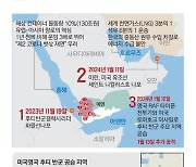 올 경제 꽃 피나 했는데...금리·중동·부동산·트럼프 '4대 먹구름' [한국경제 전망]