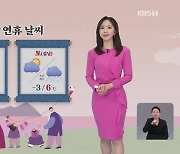 연휴 첫날 맑고 큰 추위 없어…초미세먼지 주의 [7시 날씨]