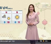 [날씨] 경남 설 연휴 큰 추위 없어…미세먼지 ‘보통’