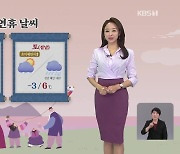 연휴 첫날, 대체로 맑아요 [오후날씨 꿀팁]