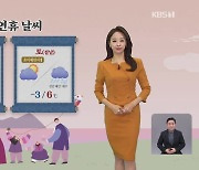 [날씨] 설날, 초미세먼지 농도↑…제주·전남해안 비 살짝