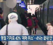 명절 기차표 40% ‘예매 취소’…4%는 끝내 안 팔려