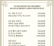 “‘회사 연봉’ 물어보려면 100만원 내세요”…‘설연휴 잔소리 메뉴판’ 화제