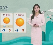 [날씨] 설 연휴 대체로 맑은 날씨…추위 대신 미세먼지