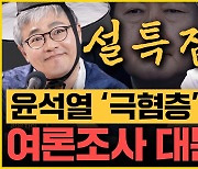 [설 특집] 윤석열 대통령 ‘극안티층’은 누구일까 [김은지의 뉴스IN]