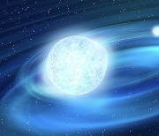 CHINA-ASTRONOMY-DISCOVERY-SPECIAL BINARY GRAVITATIONAL WAVE (CN)