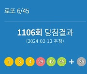 1106회 로또 당첨번호조회, 로또 당첨확률 통계