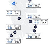 설 귀경길 정체 ‘절정’… 부산-서울 7시간 40분