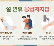 [주말엔 건강] 목에 음식→하임리히법, 화상→흐르는 물에 30분