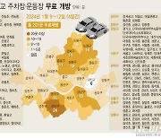 설 연휴 서울 곳곳이 '무료 주차장'…학교 운동장 등 201곳 개방