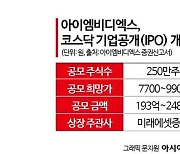 'NGS 전문' 아이엠비디엑스, 코스닥 상장 초읽기[증권신고서 읽는 기자]