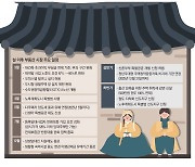 특례대출에 청약 혜택 … 신혼부부·청년, 새해 '집' 받으세요