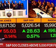 [글로벌 경제지표] S&P 500지수 최초 5천 넘어 마감…CPI 소매판매 지표 발표