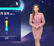 [날씨] 연휴 마지막 날 초미세먼지 '나쁨'…큰 일교차 유의