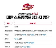 SSG, 15일부터 대만에서 퓨처스팀 스프링캠프 실시