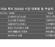 PGA 투어 2024년 시즌 우승자 명단…닉 테일러, WM 피닉스 오픈 골프대회 우승