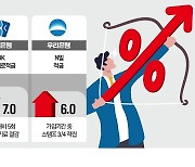 절전하면 年7%, 결혼하면 年9%…내게 맞는 고금리 적금은