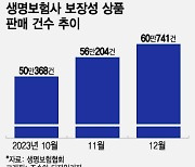 단기납 종신보험, 냉정과 열정사이…"중단" vs "환급률 상향"