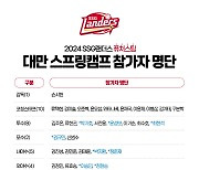 '손시헌 감독 지휘' SSG 퓨처스팀, 15일 대만 스프링캠프 돌입