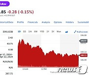 슈퍼볼서 테슬라 자율주행기능 보이콧 광고, 주가 3% 급락