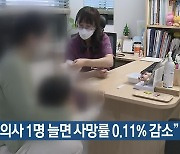 “동네의사 1명 늘면 사망률 0.11% 감소”