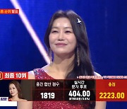 '부친상' 김양, 상주 리본 꽂고 등장…최종 10위, TOP7 탈락('현역가왕')[TEN이슈]