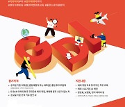 산업부·디자인진흥원, ‘60억 투입’ 올해 디자인 인재육성 사업 개시