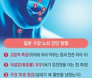 걸리면 요양병원 가는 출발점… 구강노쇠 8가지 체크리스트