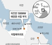 서부발전, UAE서 ‘분당 크기’ 태양광발전 수주... 세계 7번째 규모